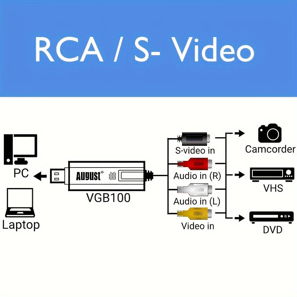 Preserve Memories: VHS to Digital Converter - USB 2.0 Video Capture Card