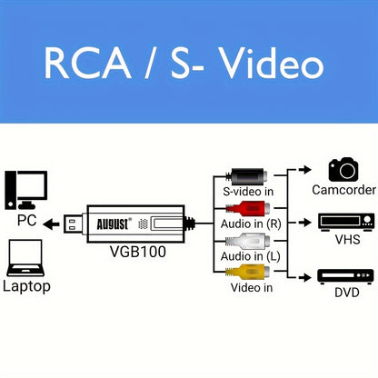 Preserve Memories: VHS to Digital Converter - USB 2.0 Video Capture Card