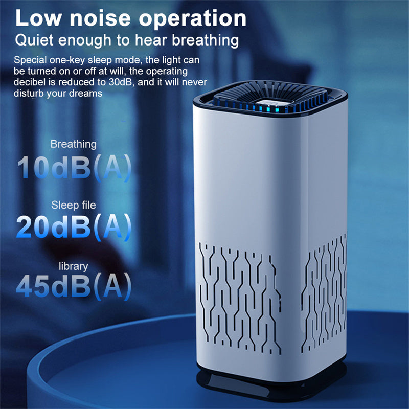 Portable Negative Ion Generator Car Air Purifier