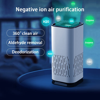 Portable Negative Ion Generator Car Air Purifier